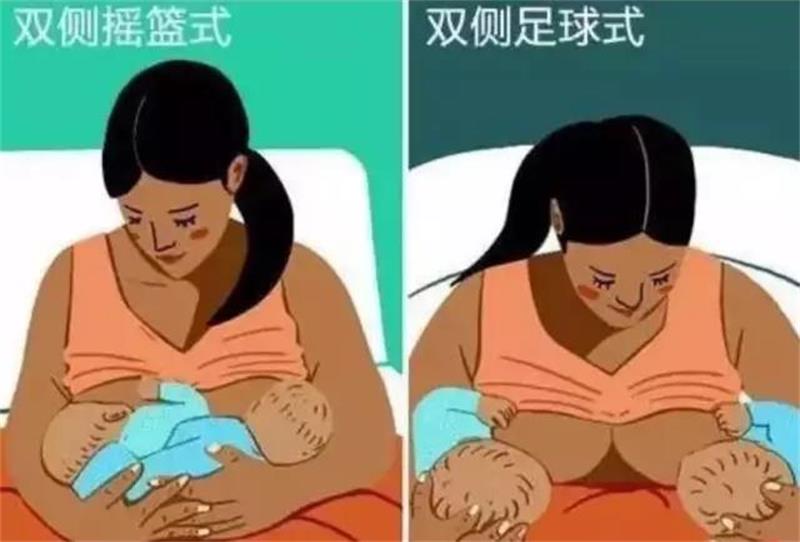 双侧摇篮式和双侧足球式,就是专门针对双胞胎宝宝设计的哺乳姿势.